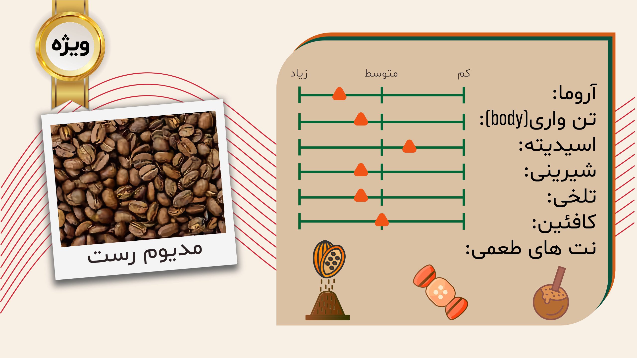 قهوه ترک ویژه برشته کاری قهوه مص