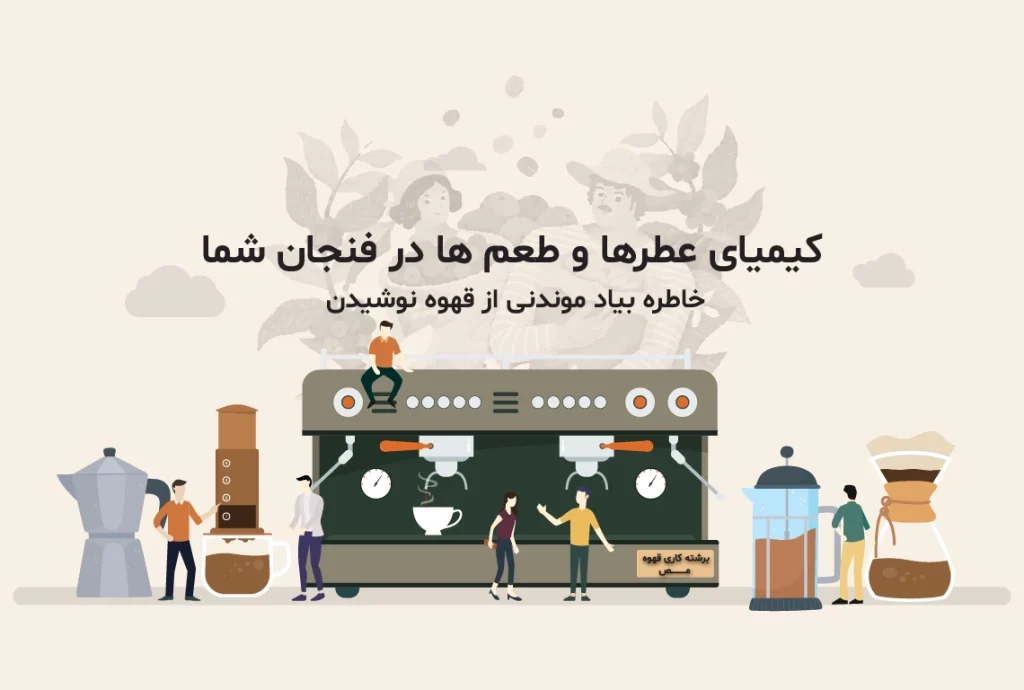 برشته کاری قهوه مص-عرضه کننده انواع قهوه و ترکیبات عربیکا و روبوستا-مناسب برای انواع روش های دم آوری اسپرسو، قهوه ترک، قهوه دمی و قهوه فرانسه-با کیفیت و قیمت مناسب