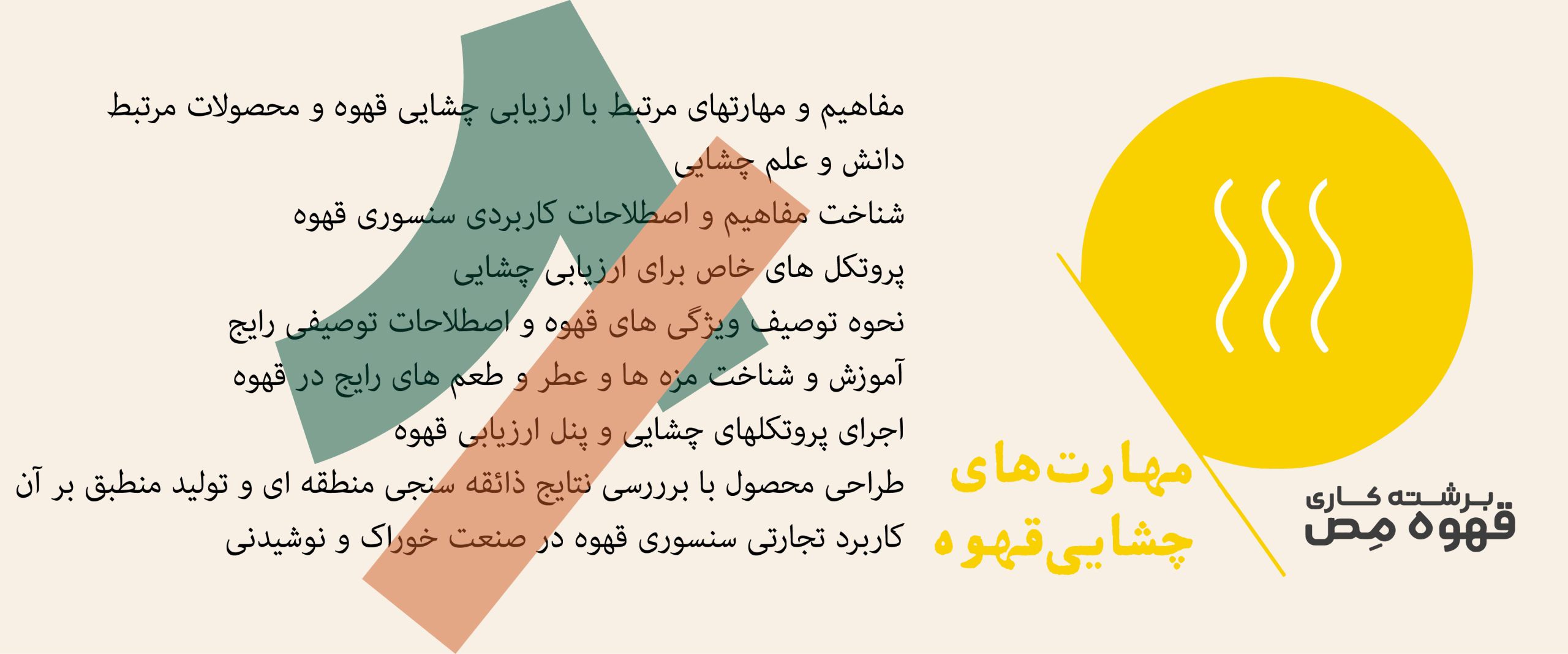 سرفصل های دوره آموزش تخصصی قهوه-مهارت های باریستا در سه سطح مقدماتی، متوسطه و پیشرفته-مص آکادمی