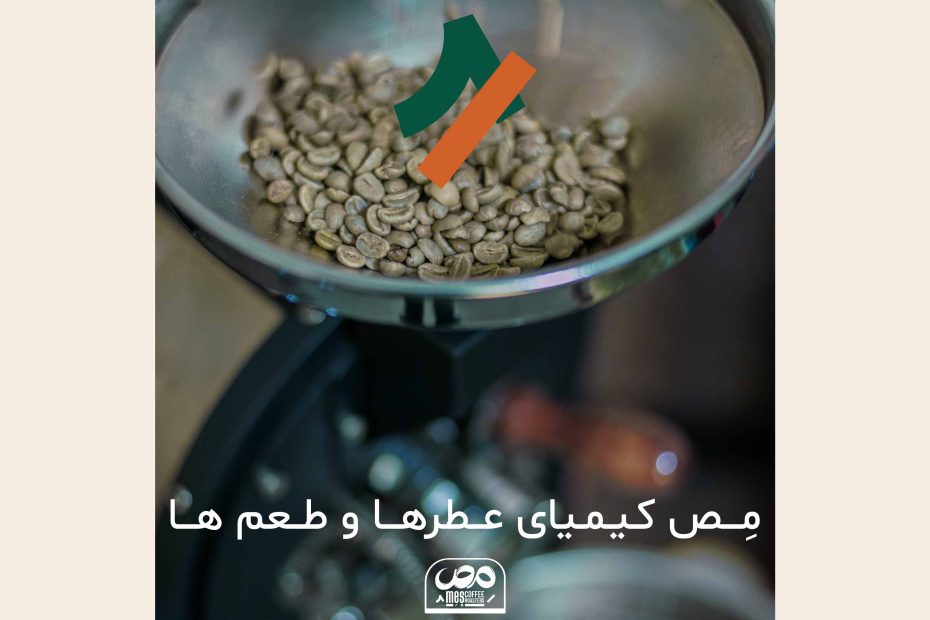 چگونه بهترین مکان را برای افزایش کافئین روزانه خود پیدا کنیم؟