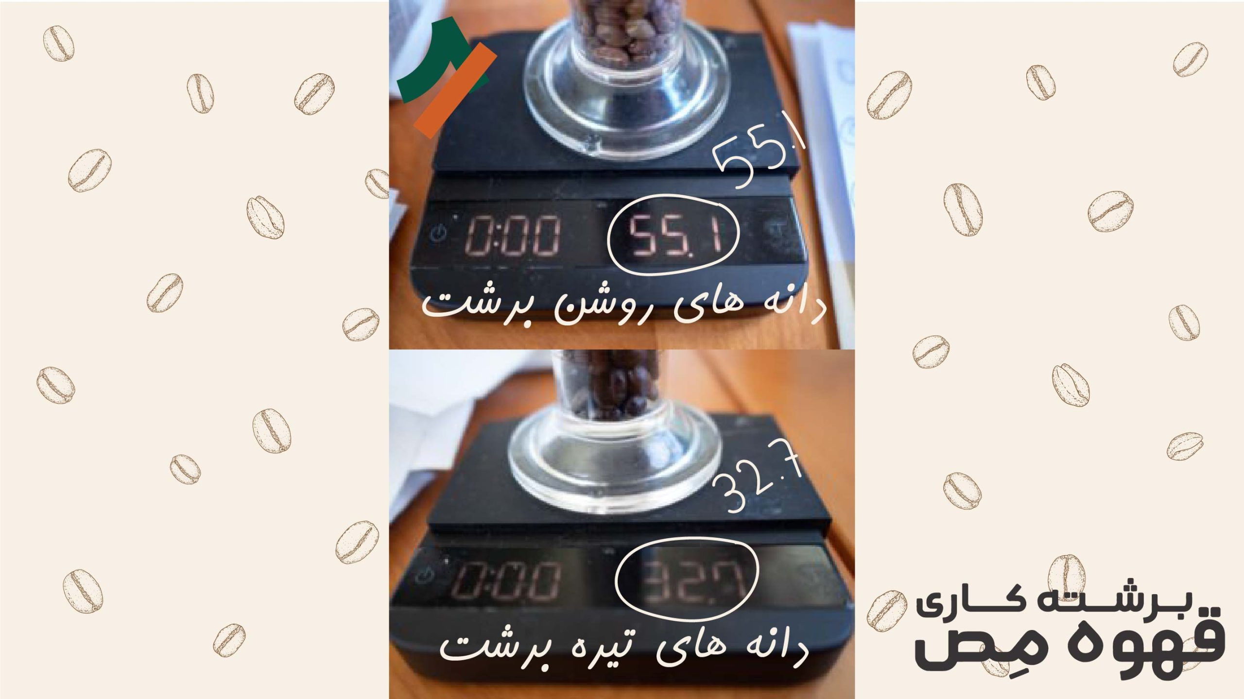 مرحله چهارم سنجش چگالی قهوه-تفاوت وزن قهوه تیره برشت و روشن برشت