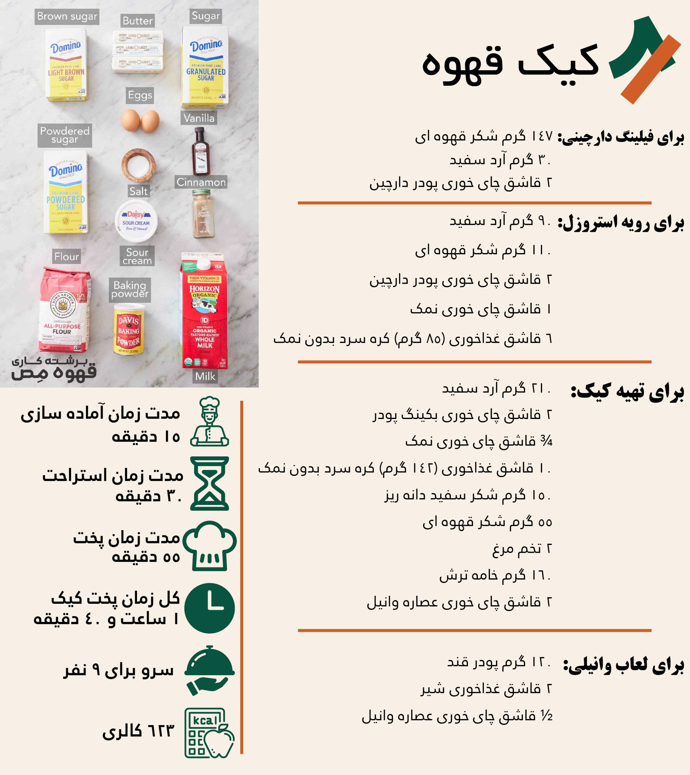 مواد لازم برای پخت کیک قهوه دارچینی با لعاب وانیل